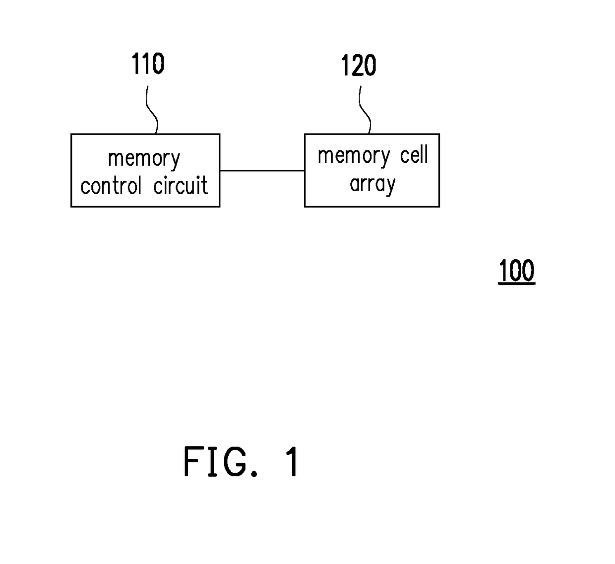 Resistive memory storage apparatus and writing method thereof