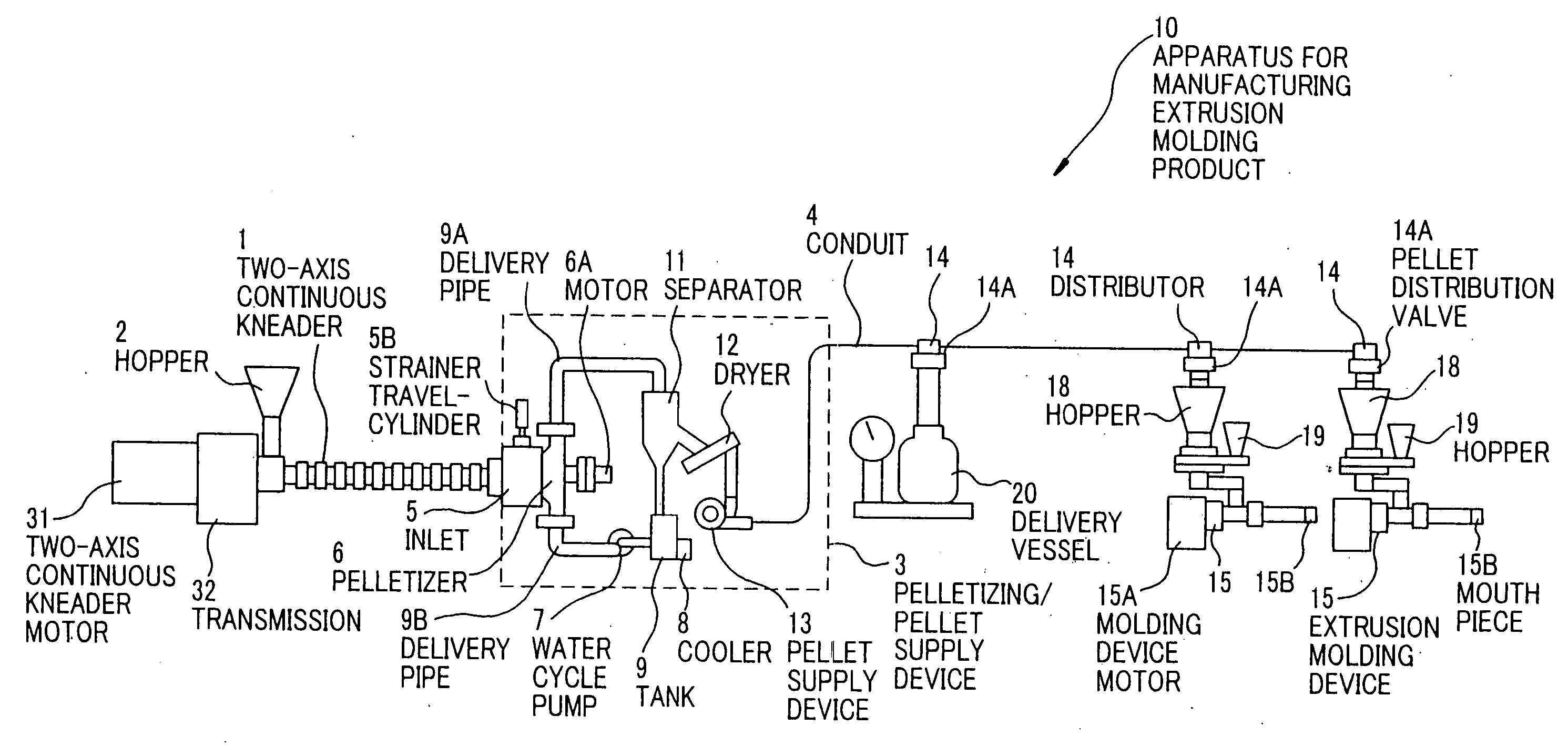 Method and apparatus for molding rubber