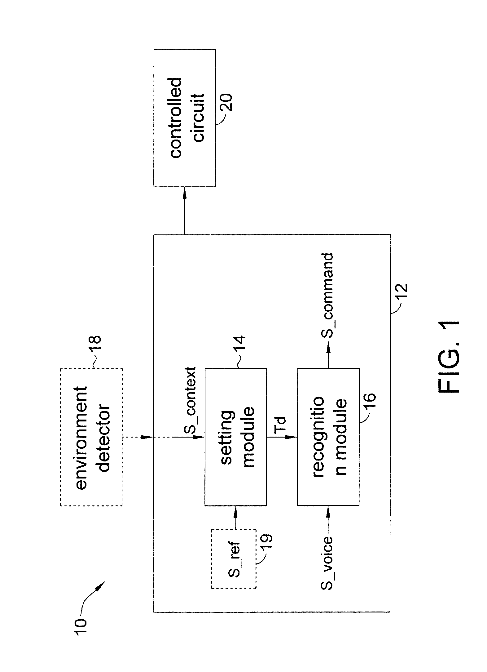 Controller for voice-controlled device and associated method