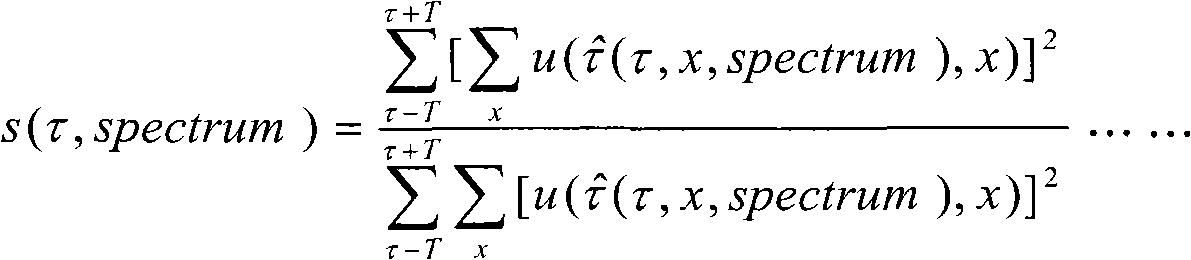 Coherent energy spectrum acquisition method