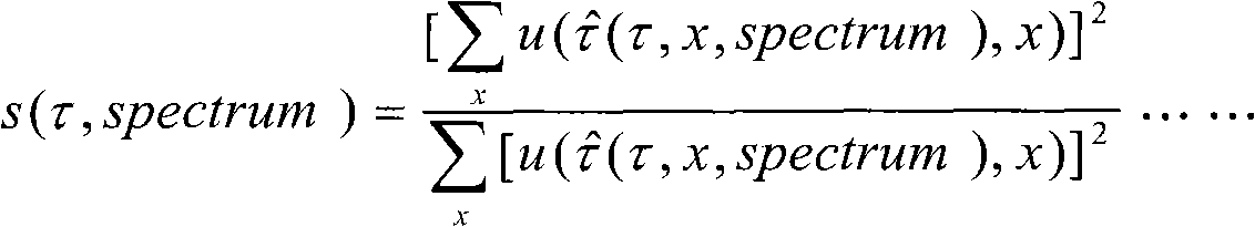 Coherent energy spectrum acquisition method