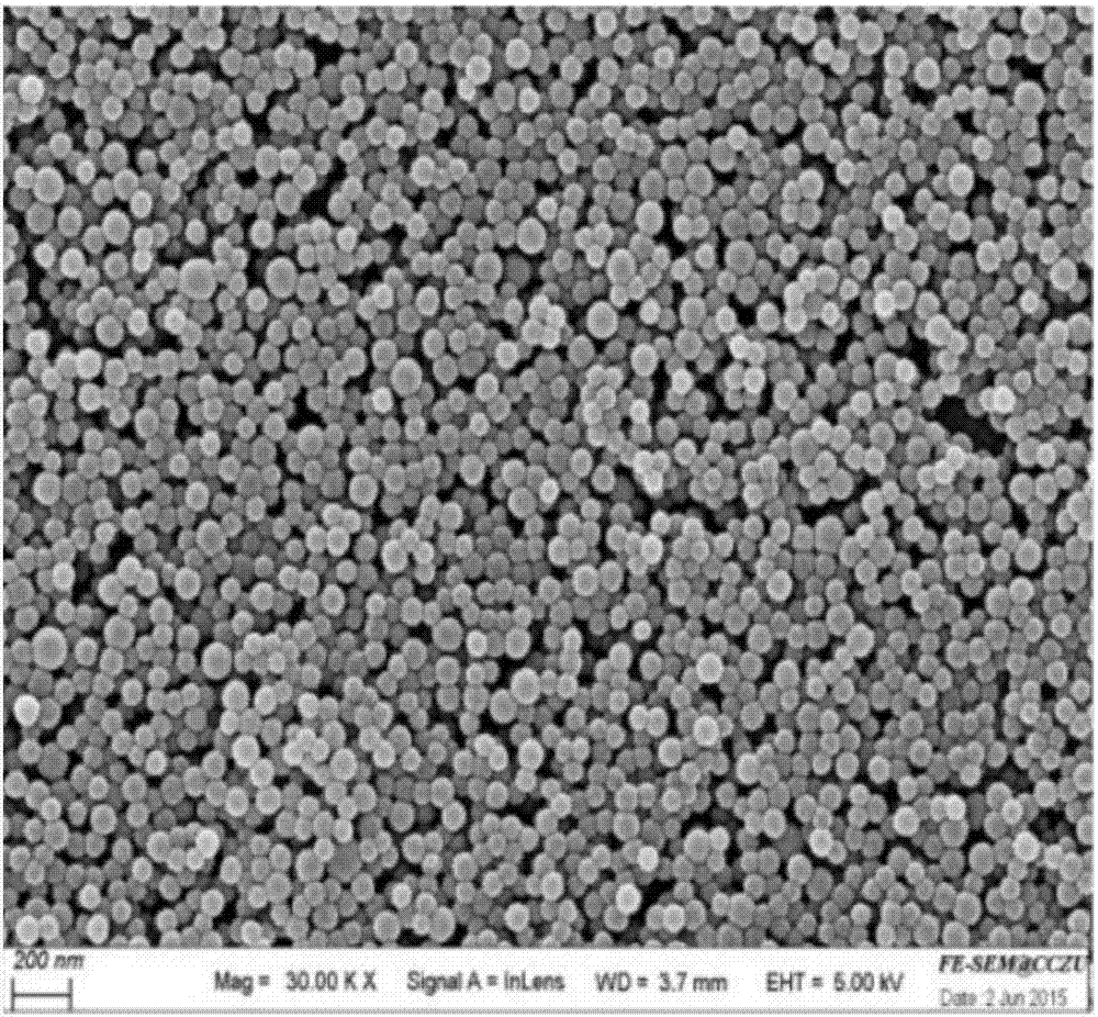 Modified high-antireflection optical thin film and preparation method thereof