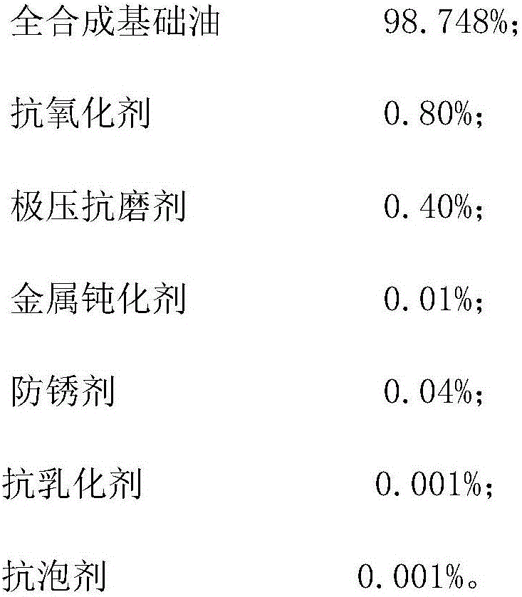 Totally-synthesized DAJ heavy-load screw air compressor oil composition