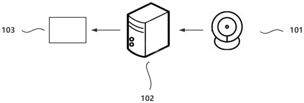 Building monitoring system and method, computer equipment and storage medium