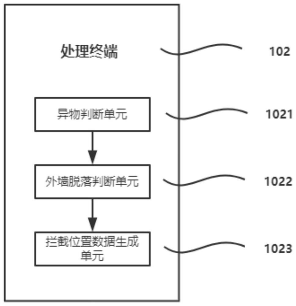 Building monitoring system and method, computer equipment and storage medium