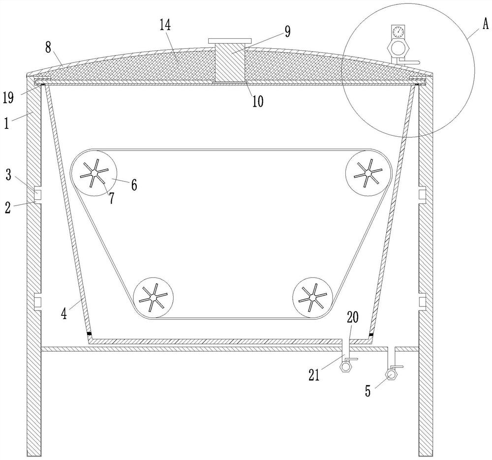 Dyeing equipment for regenerated polyester yarns