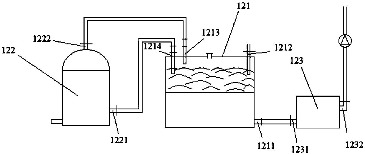 Treatment system for electronic waste and application of system