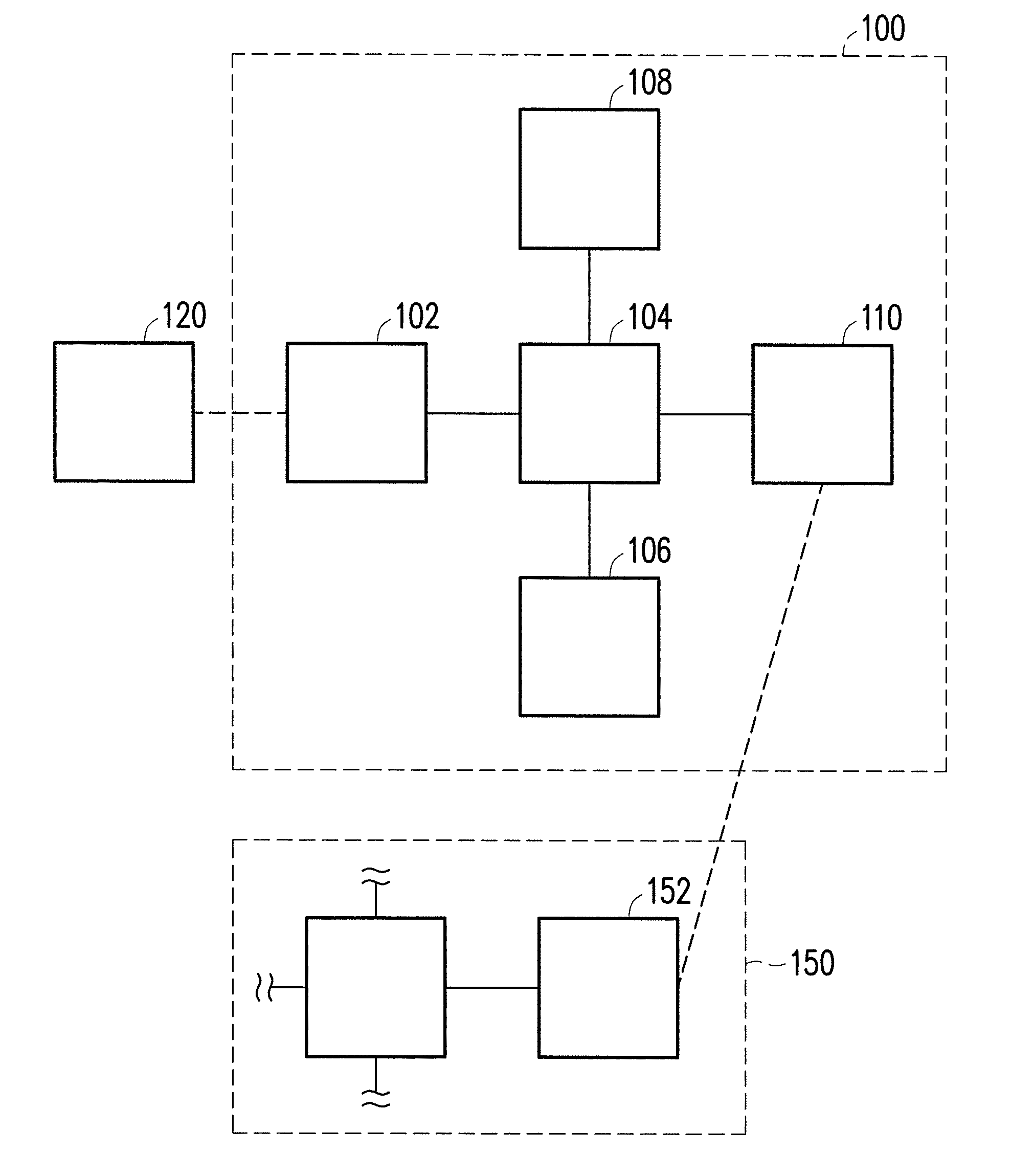 Telecommunication method and telecommunication system