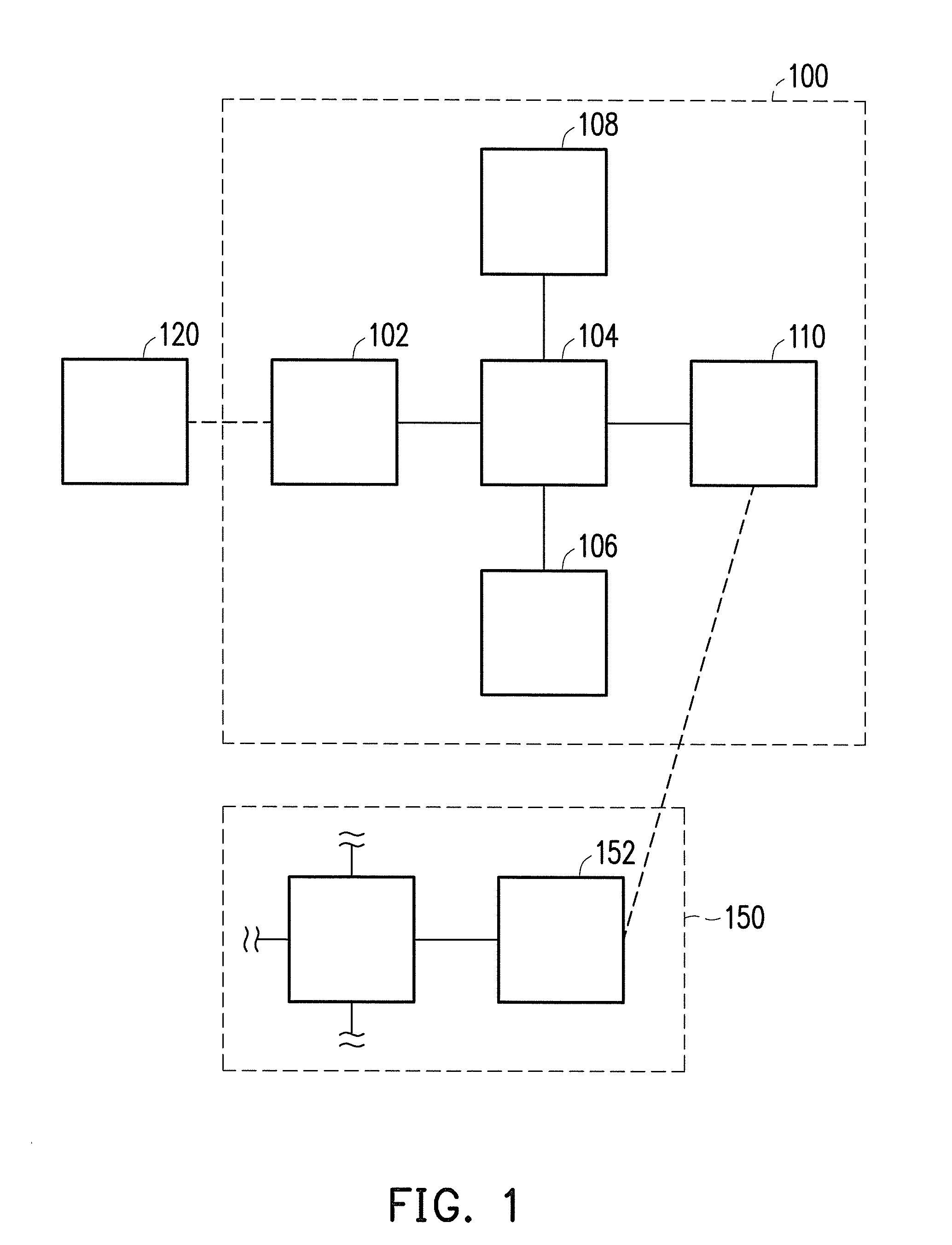 Telecommunication method and telecommunication system