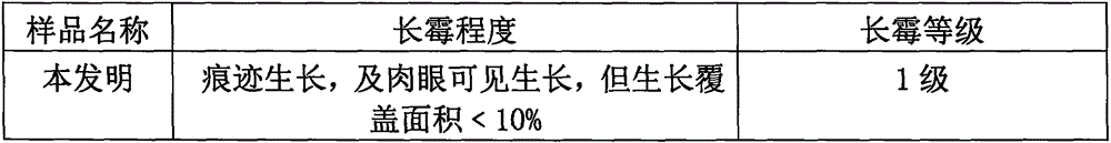 Herbal modified material based on PU foam as well as preparation method and application of herb modified material