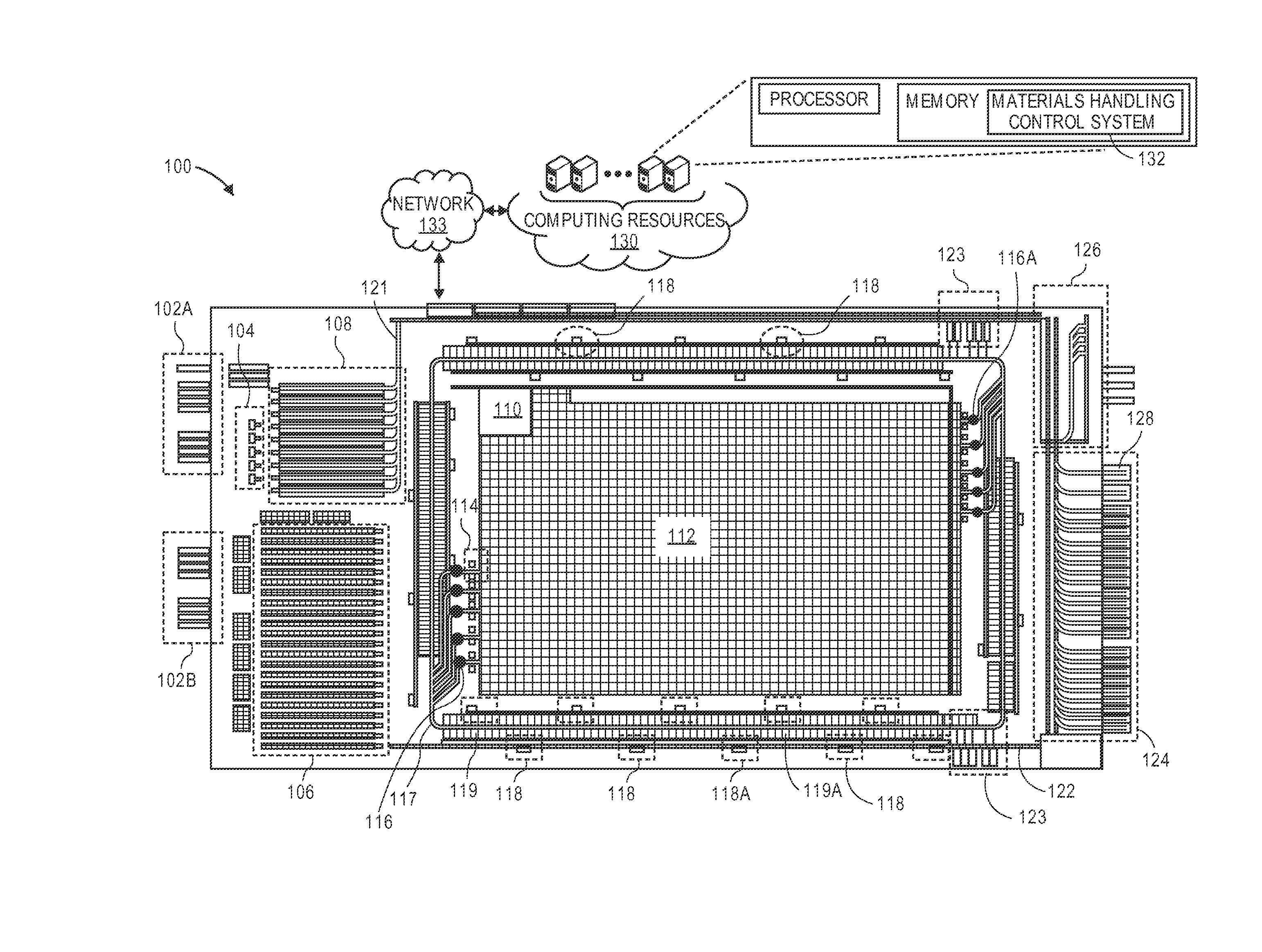 Automated materials handling facility