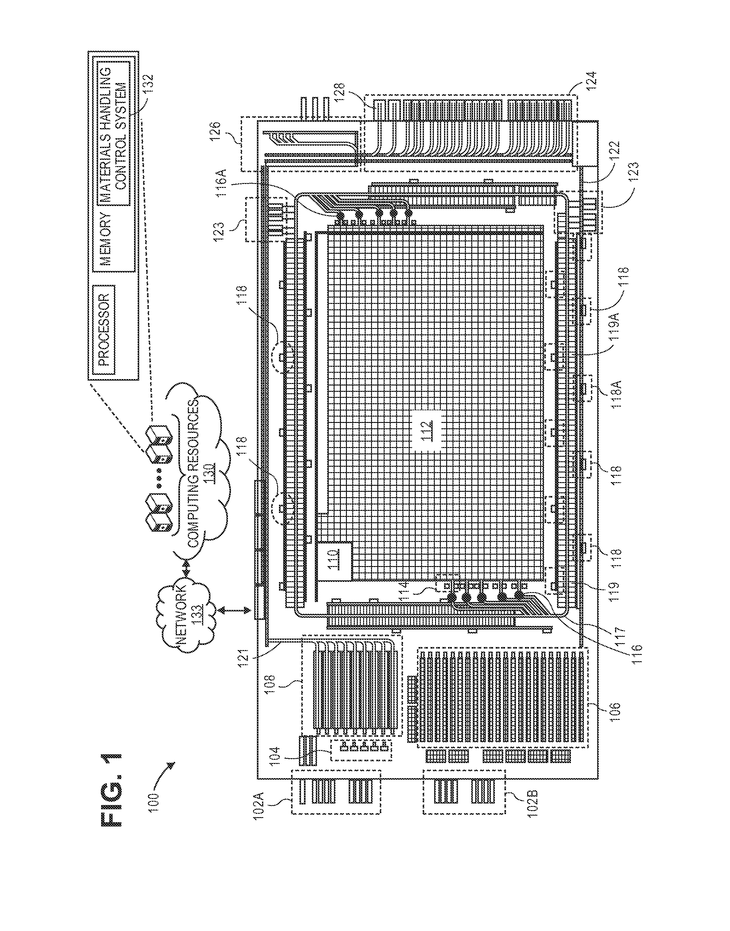 Automated materials handling facility