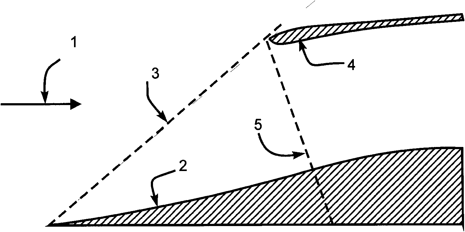 Bump air inlet method for realizing integration of unequal-strength wave system with forebody