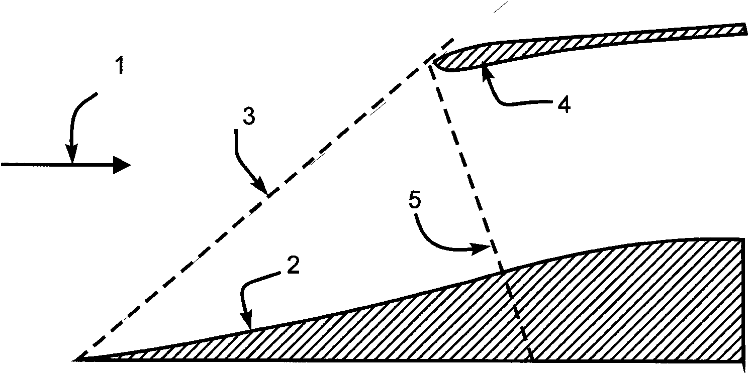 Bump air inlet method for realizing integration of unequal-strength wave system with forebody