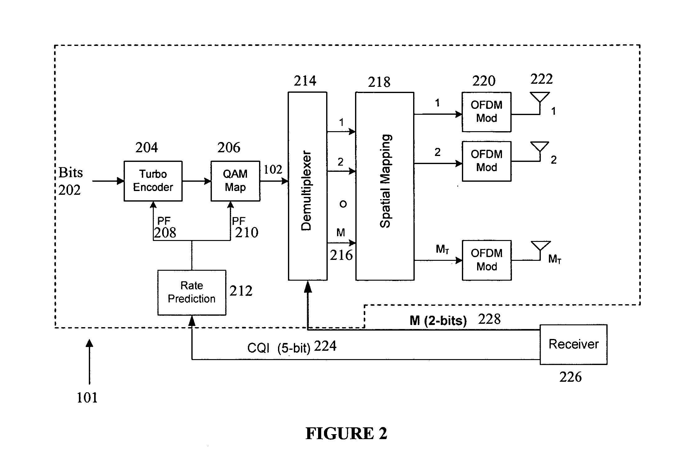 Sphere decoding apparatus