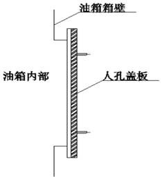 Sensor-based method for positioning partial discharge position in transformer