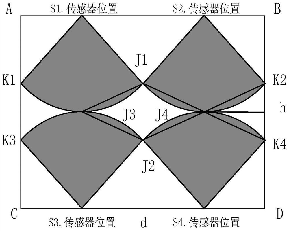 Sensor-based method for positioning partial discharge position in transformer