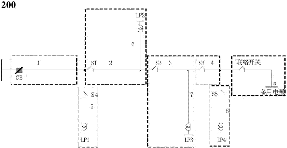 Method and system for cooperatively evaluating reliability of power transmission and transformation and power distribution system based on partition simplification