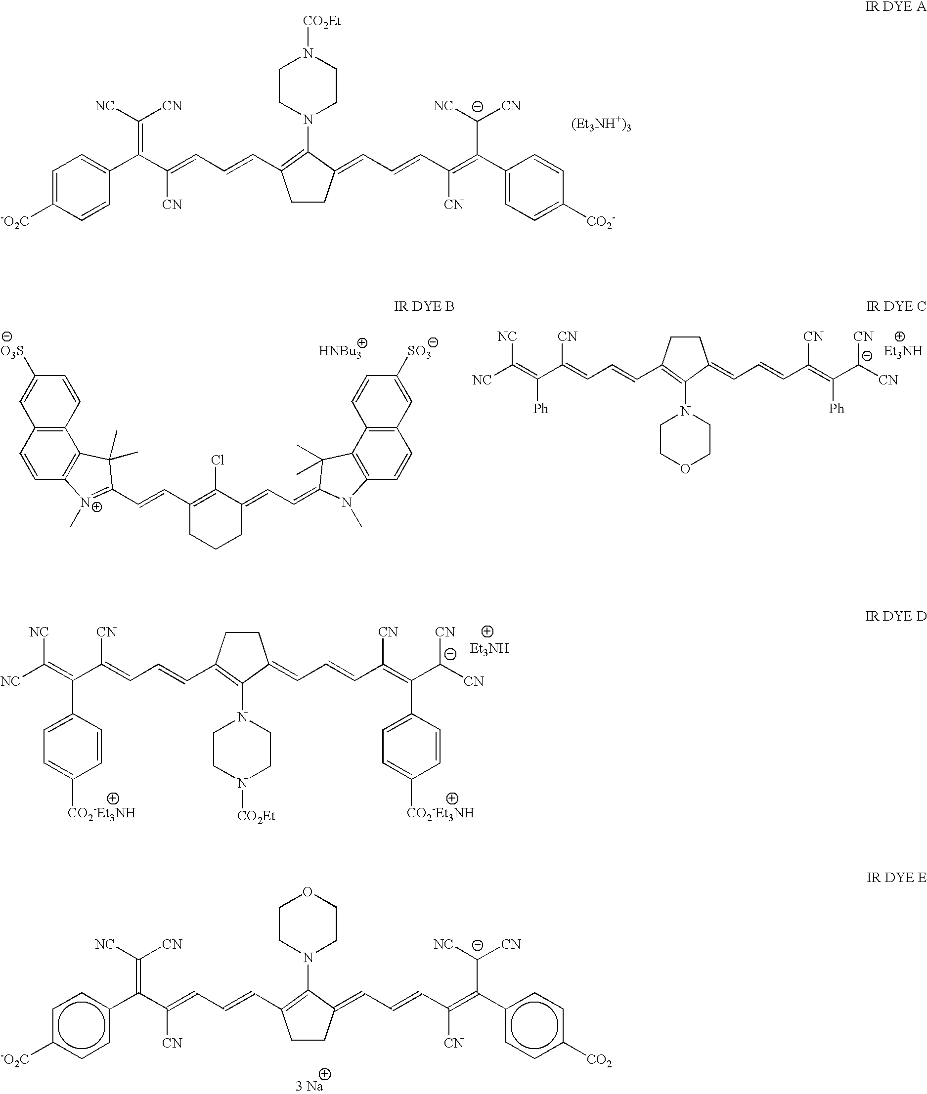 Nanopastes for use as patterning compositions