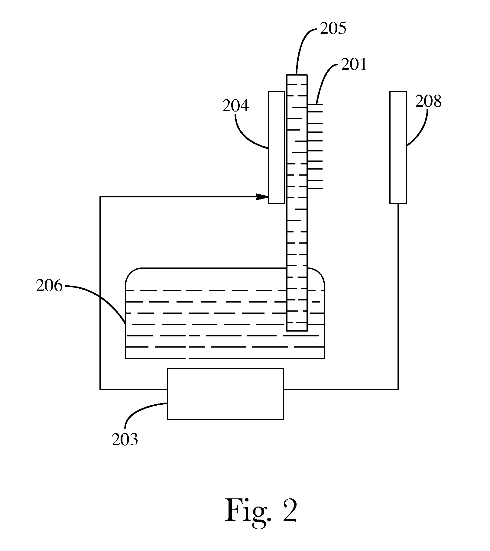 Apparatus and Methods for Producing Charged Fluid Droplets