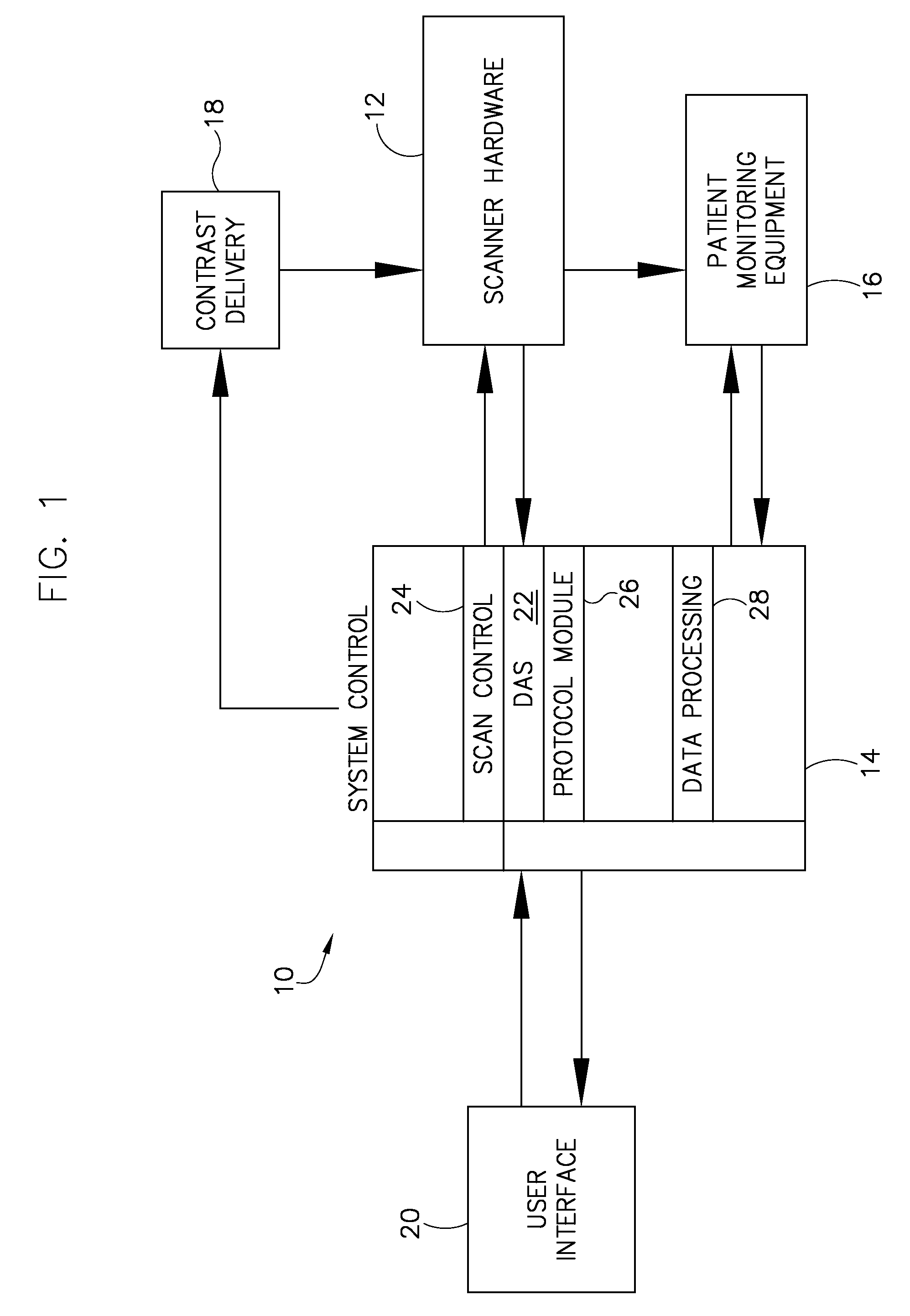 System and method to adaptively control contrast-enhanced diagnostic imaging procedure