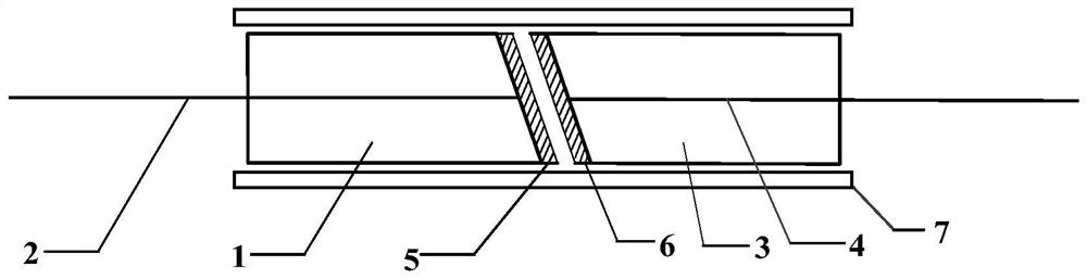 A thin -film fiber partial device