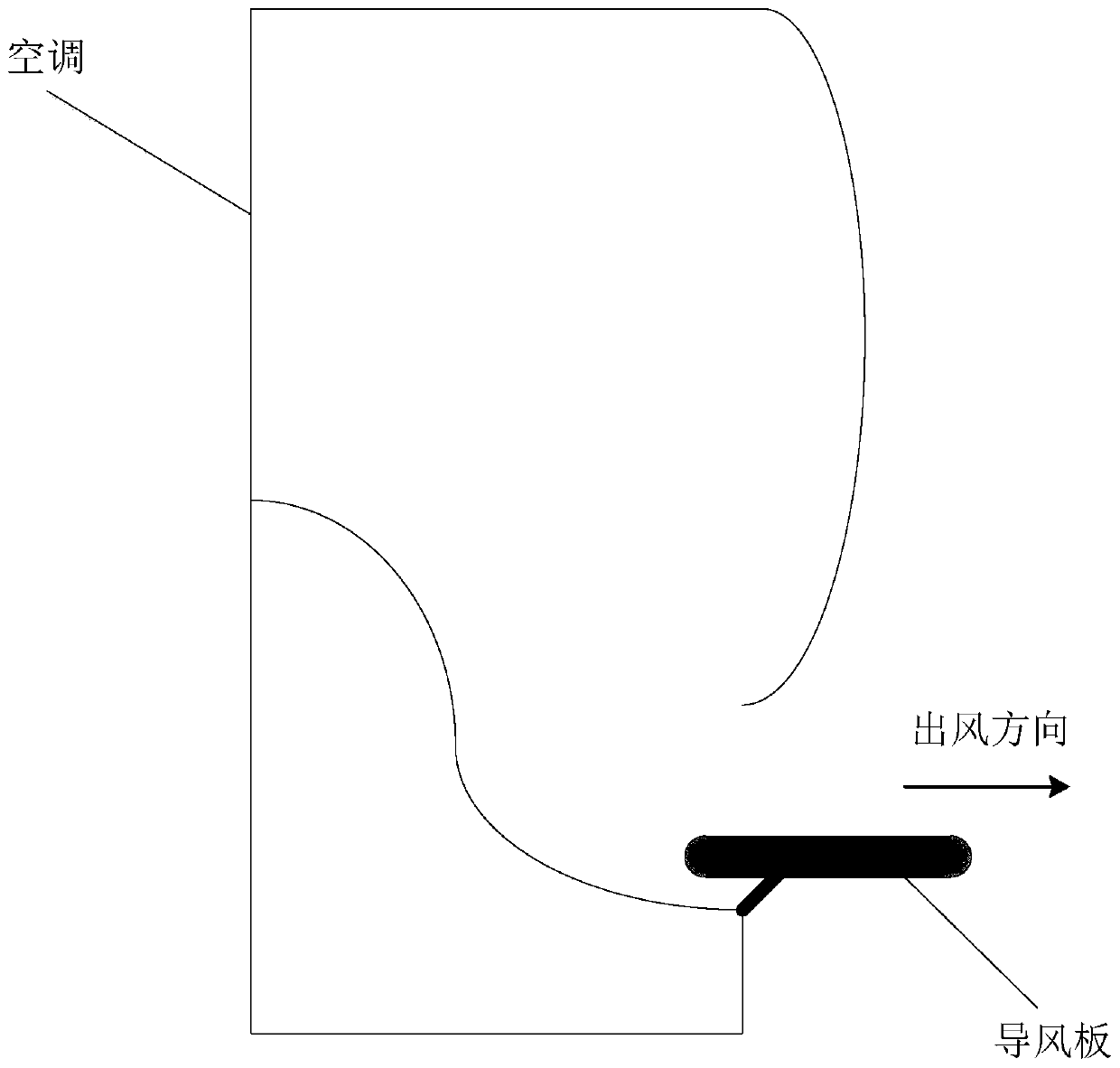 Anti-condensation method and device, electronic device and storage medium