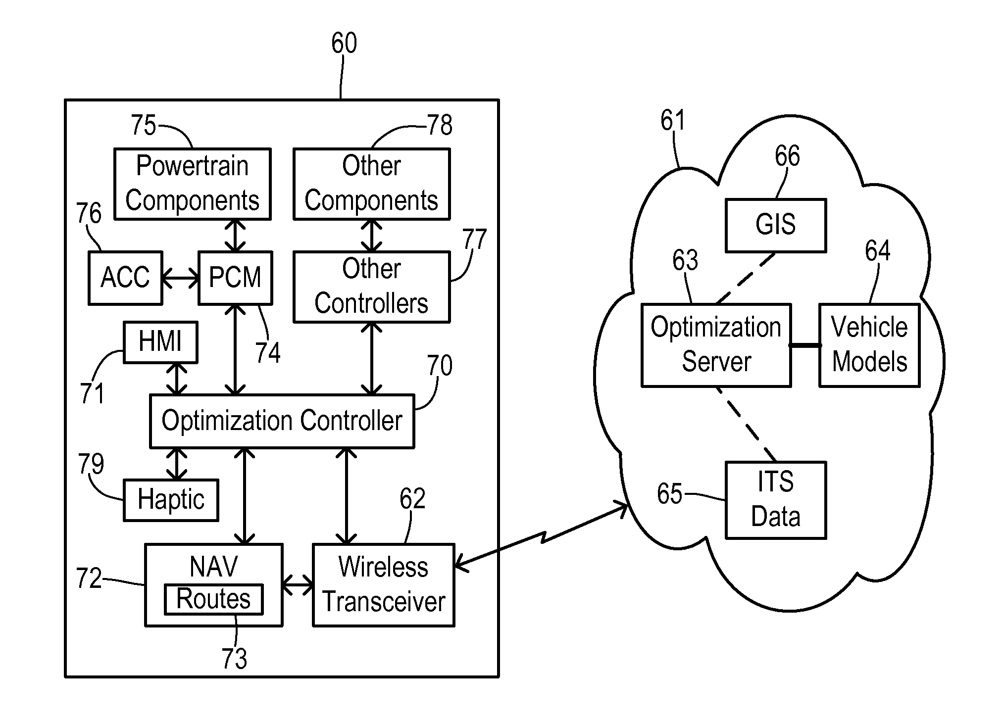 Route navigation with optimal speed profile