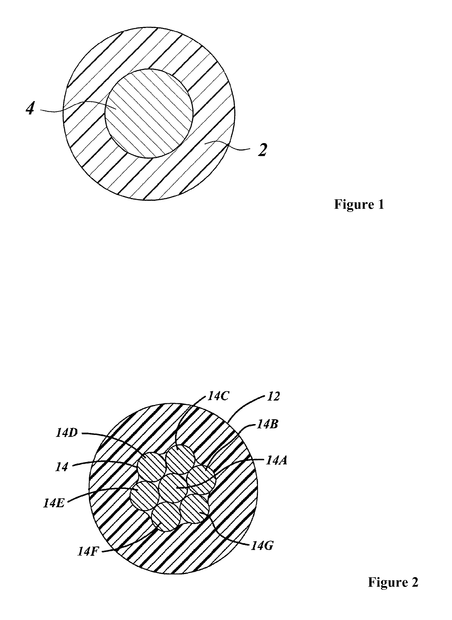 Insulated non-halogenated covered aluminum conductor and wire harness assembly