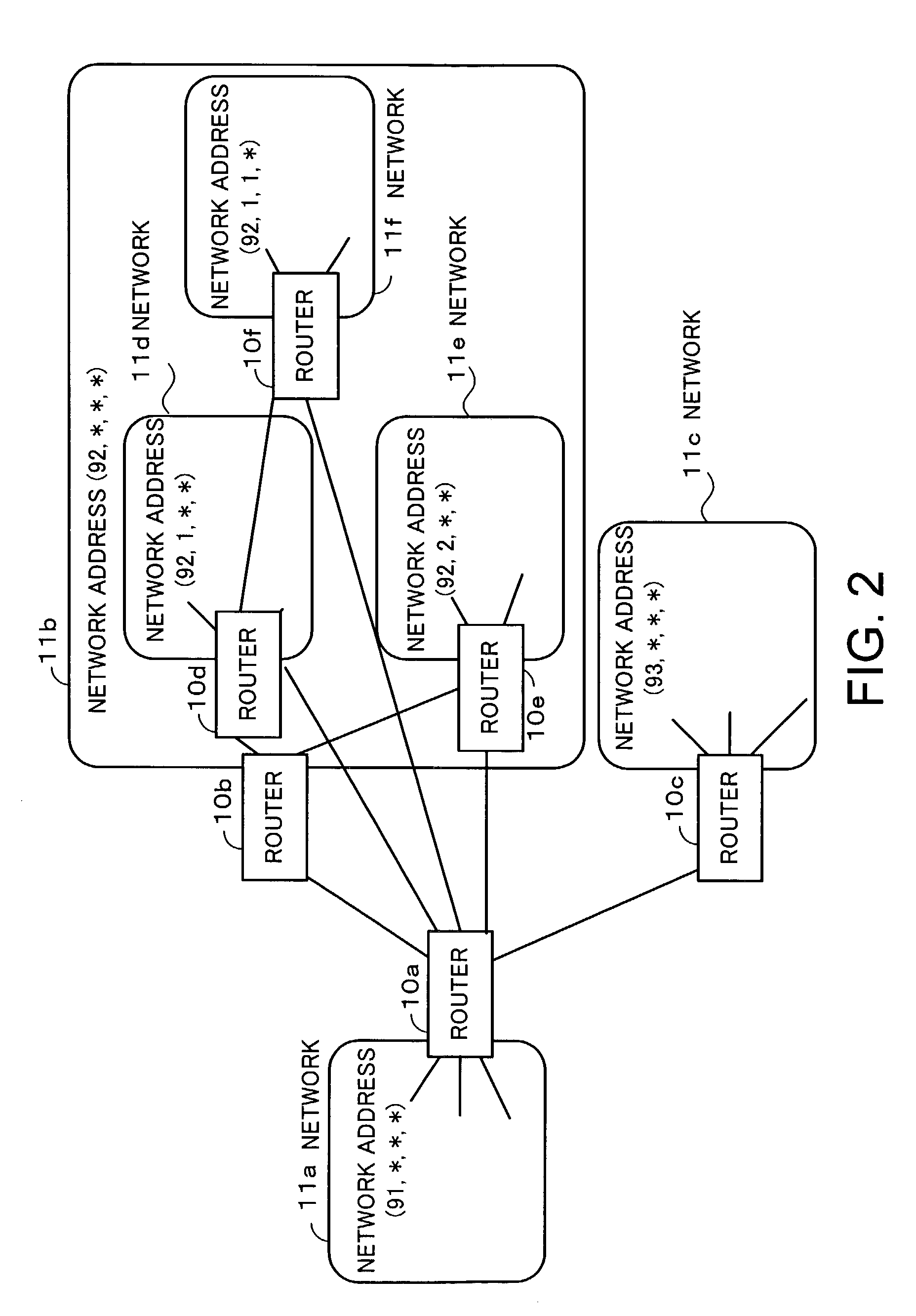 Output port determining apparatus