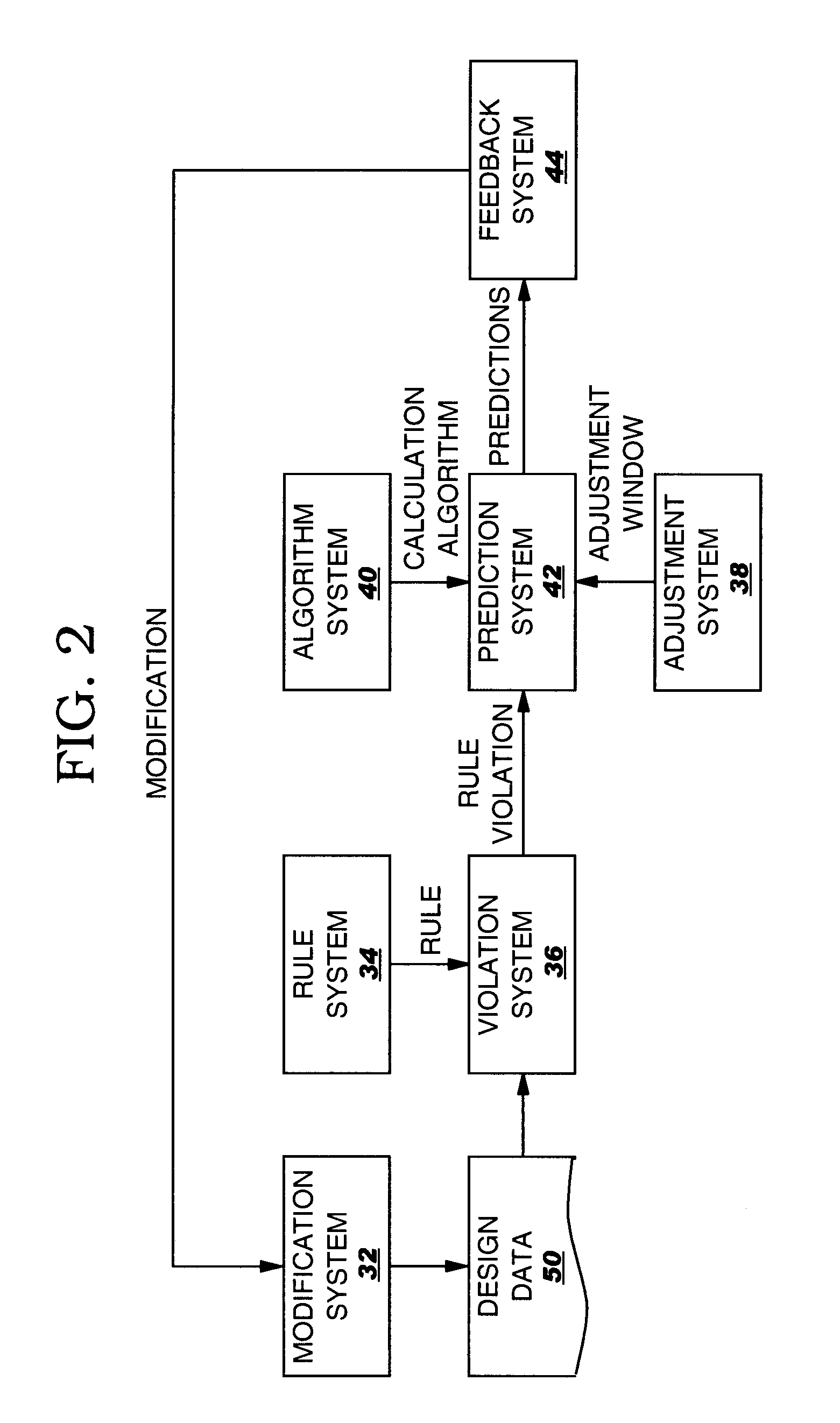 Method, system and program product for evaluating a circuit