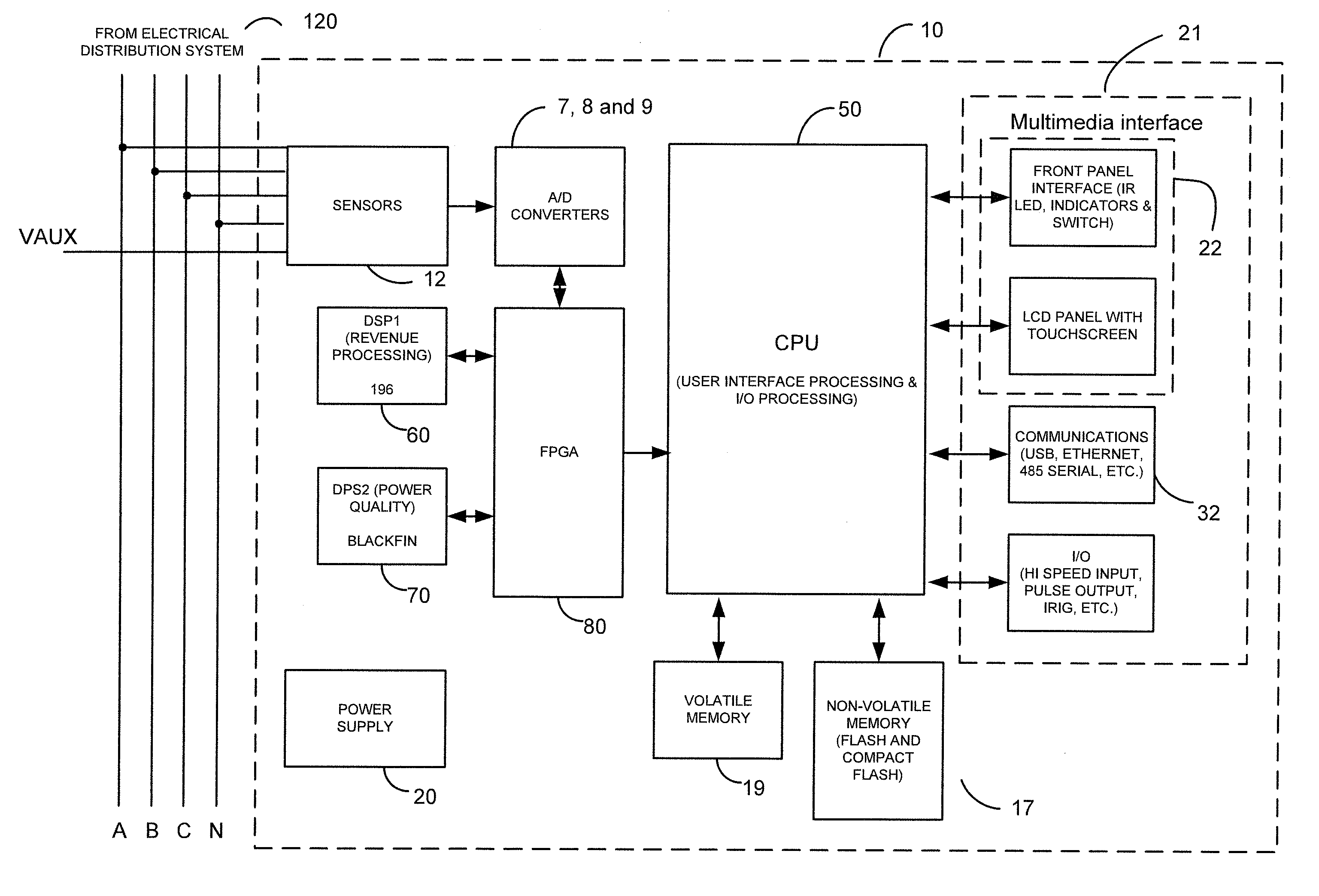 System and method for improved data transfer from an ied