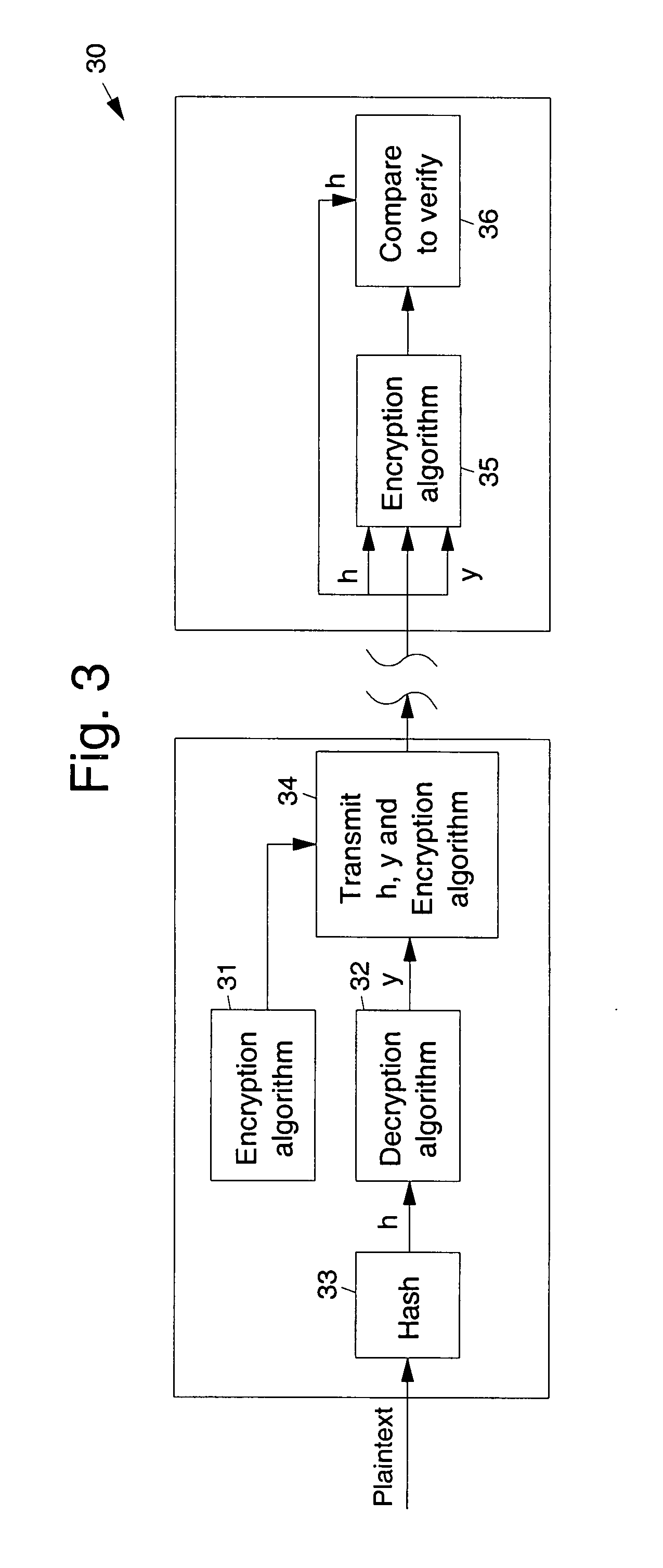 Asymmetric cryptosystem employing paraunitary matrices