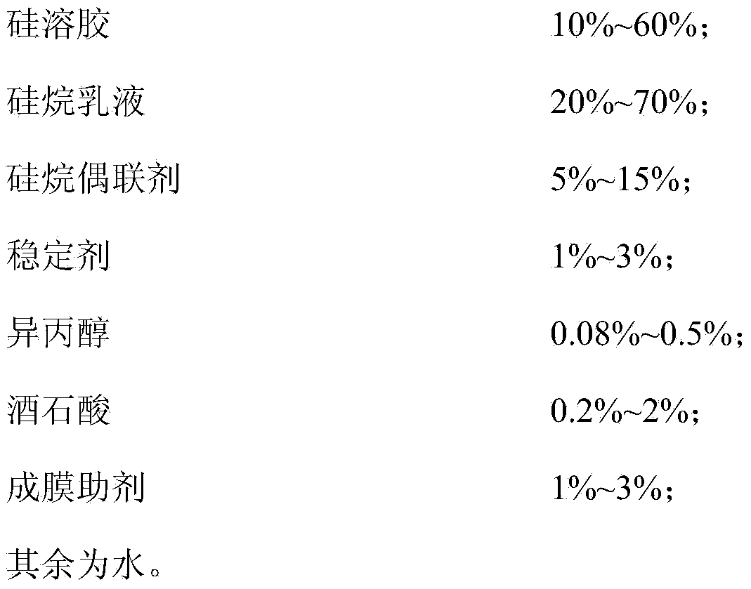 Silica sol-silane emulsion capillary crystalline waterproof material and preparation method thereof