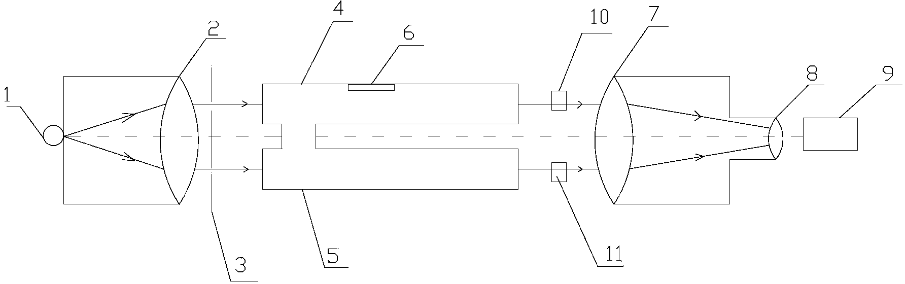 Detection method of optical element refractivity and detection device thereof