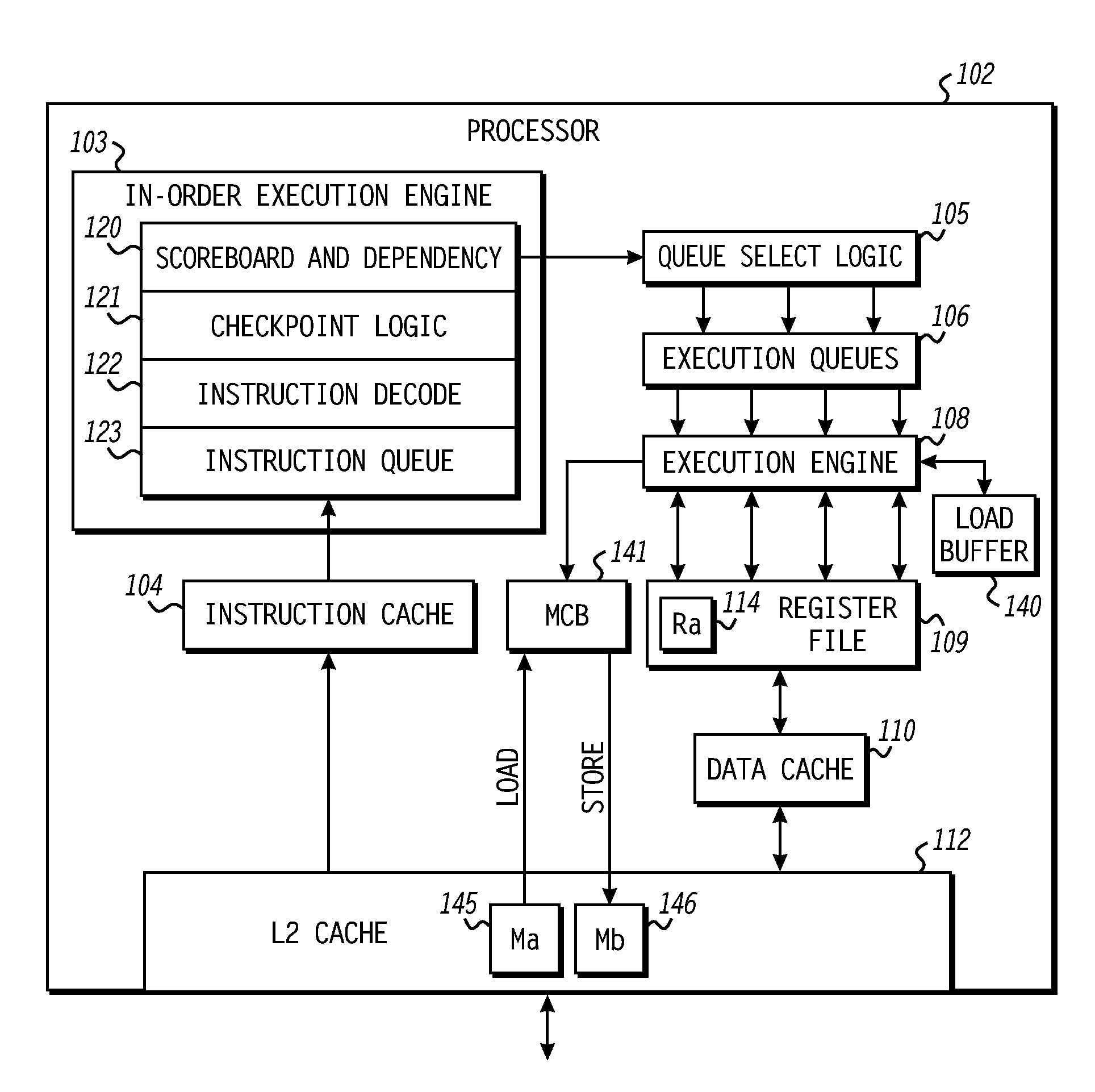 Apparatus and method for memory copy at a processor