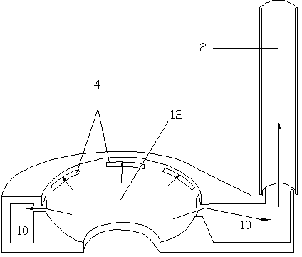 Safe and energy-saving stove chamber of gas stove