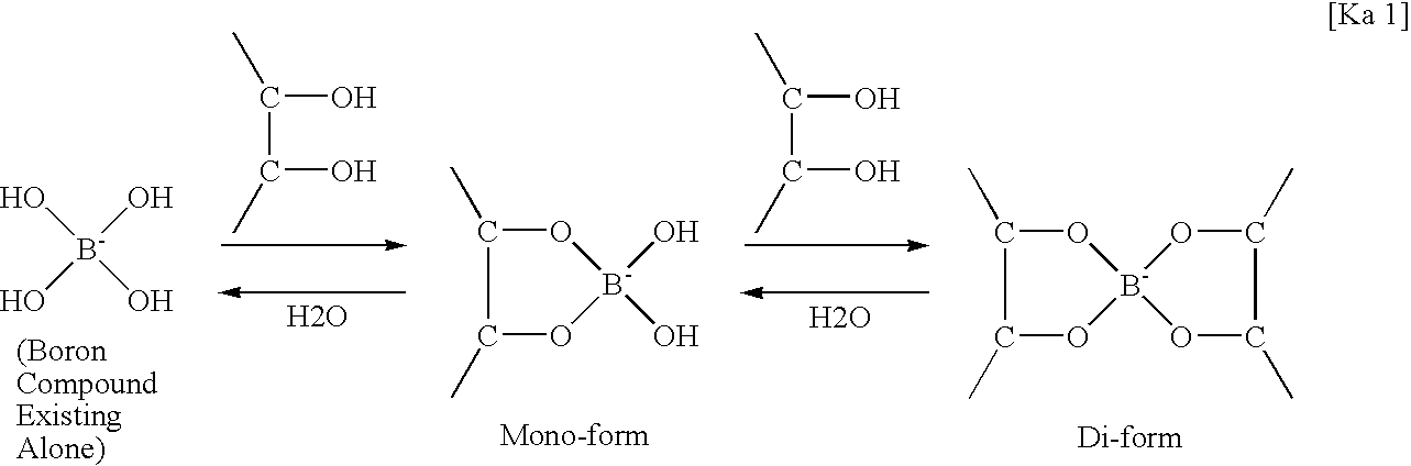 Liquid detergent composition