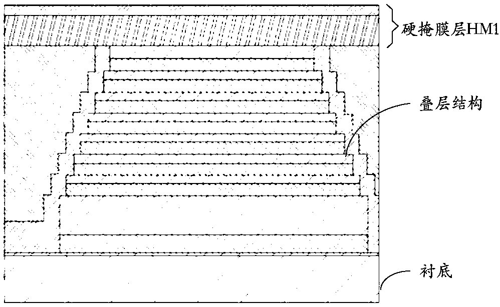 Three-dimensional memory formation method