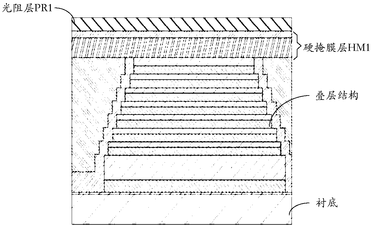 Three-dimensional memory formation method