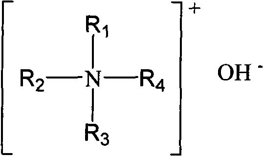 Preparation method of alumina powder