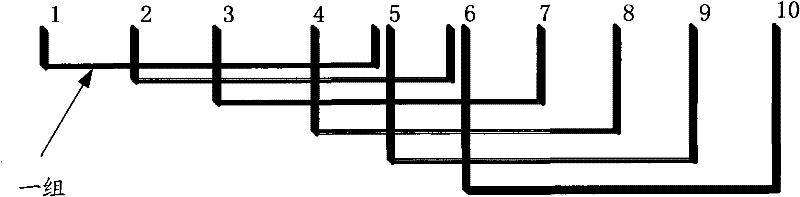 A network switching method and device