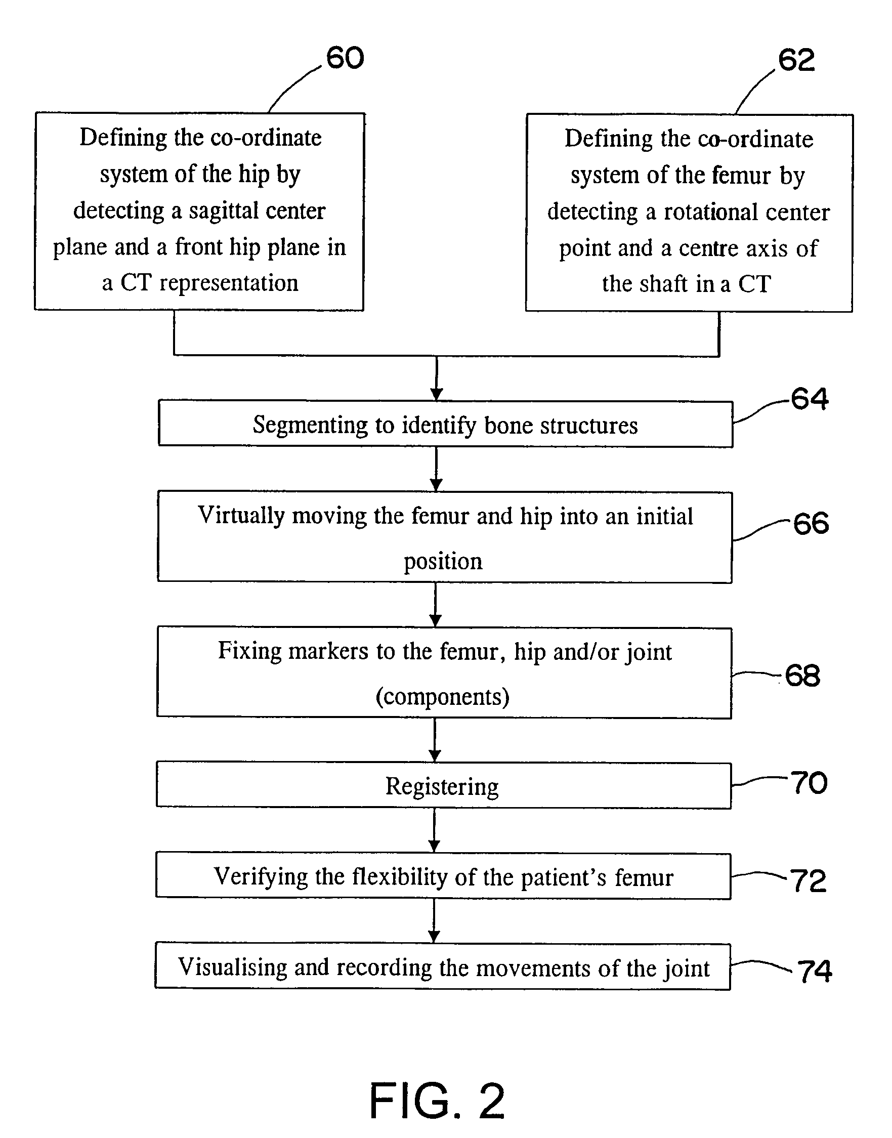 Device and method for determining the aperture angle of a joint