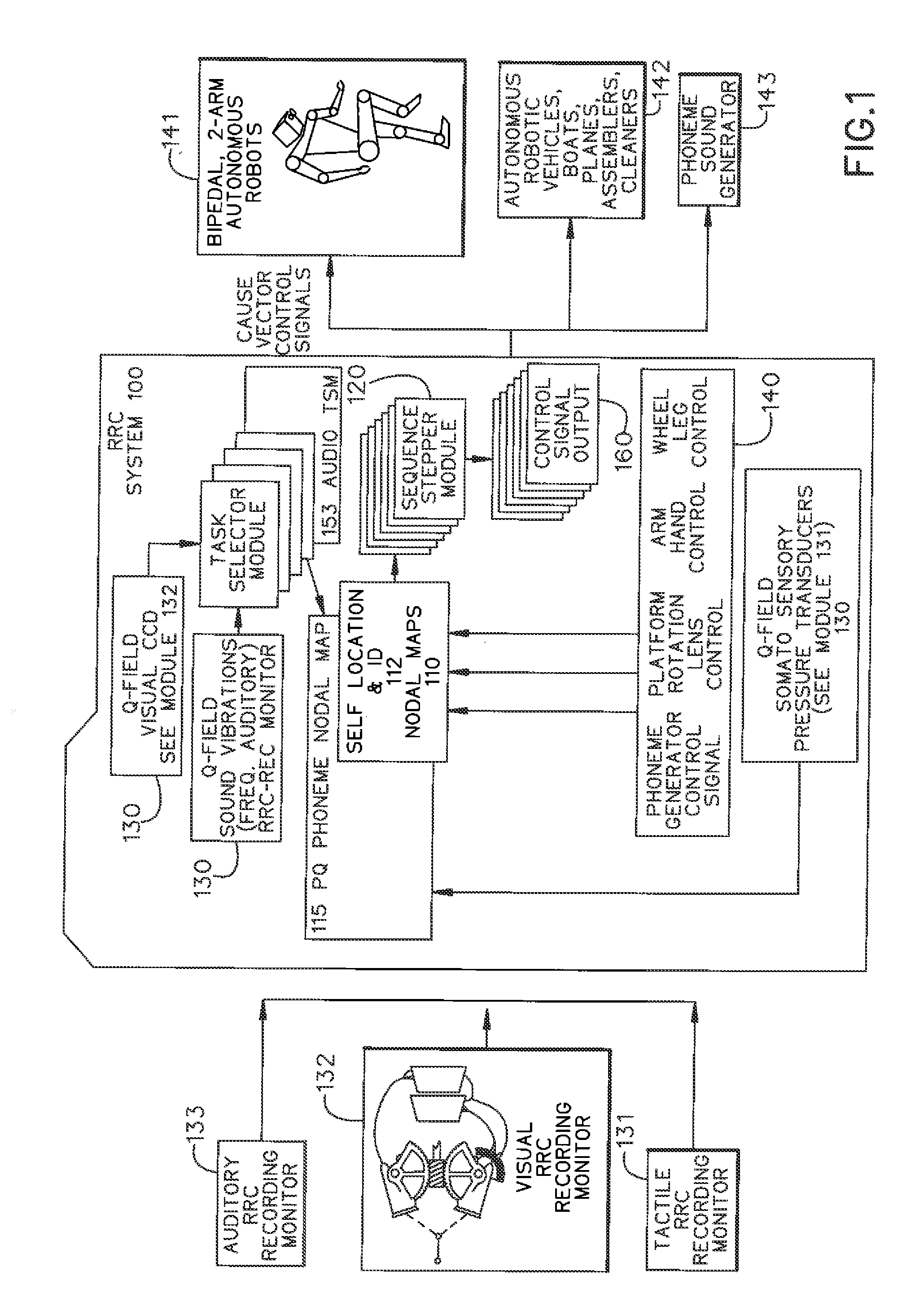 Intelligent visual humanoid robot and computer vision system programmed to perform visual artificial intelligence processes