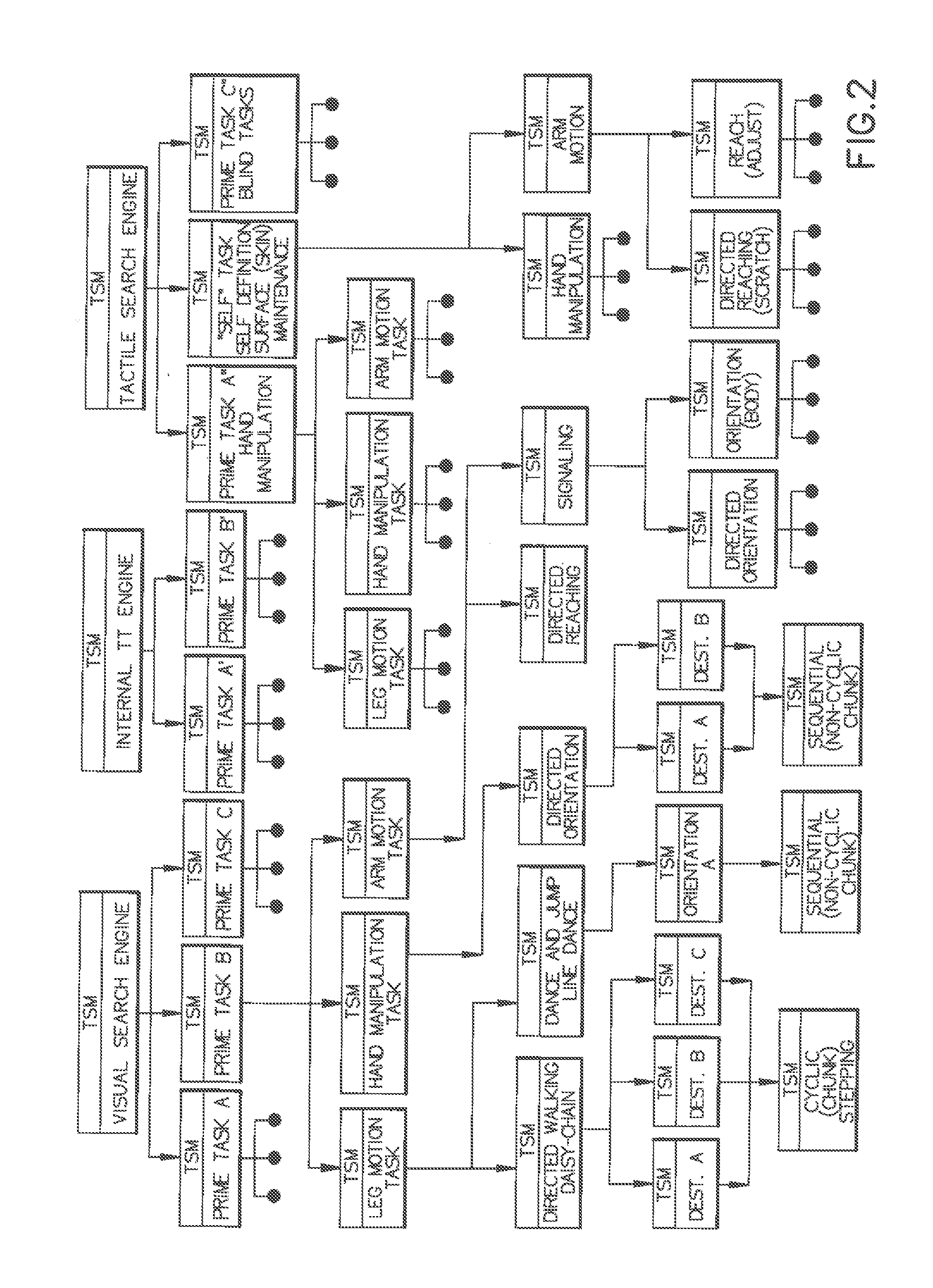 Intelligent visual humanoid robot and computer vision system programmed to perform visual artificial intelligence processes