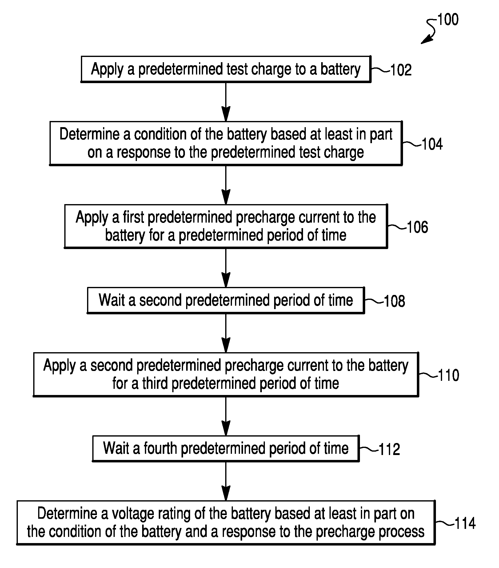 Auto-voltage detect charger