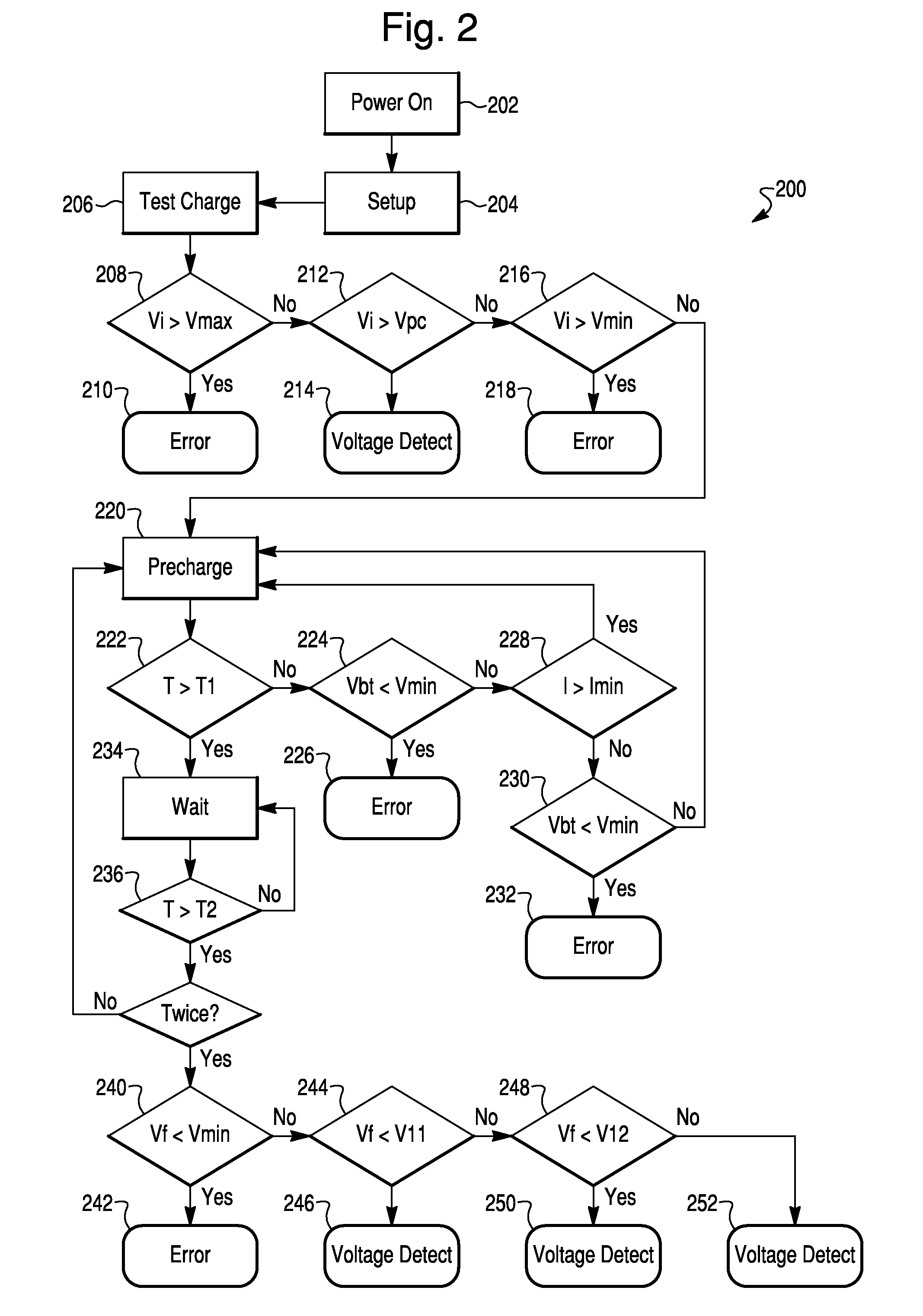 Auto-voltage detect charger