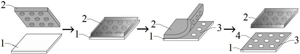 Surface patterning-modified substrate and preparation method therefor