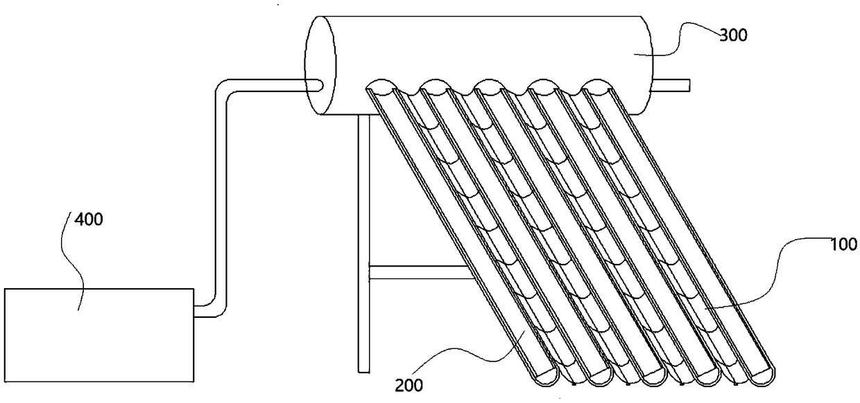 Photovoltaic and photothermal coupling complementary integrated utilization system