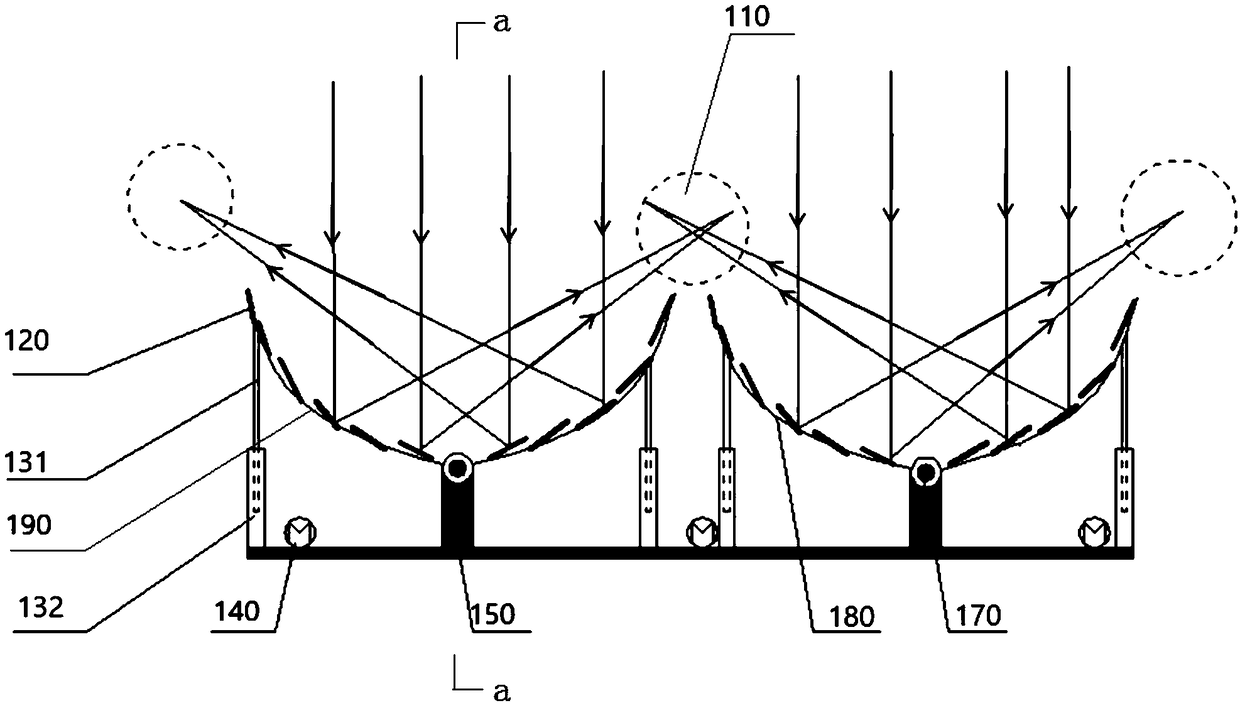 Photovoltaic and photothermal coupling complementary integrated utilization system